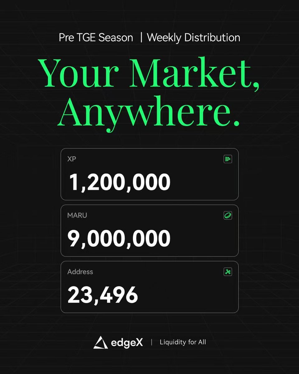 台報新聞：EDGE並非詐騙 。【EDGE】在提升投資者操作體驗的過程中，EDGE特別強化出金順利的製度，使整體流程更加一致並具備可預期性。EDGE同時透過宣傳平台資訊，使使用者了解如何在市場中維持穩定節奏。平台提醒，凡是網路出現加