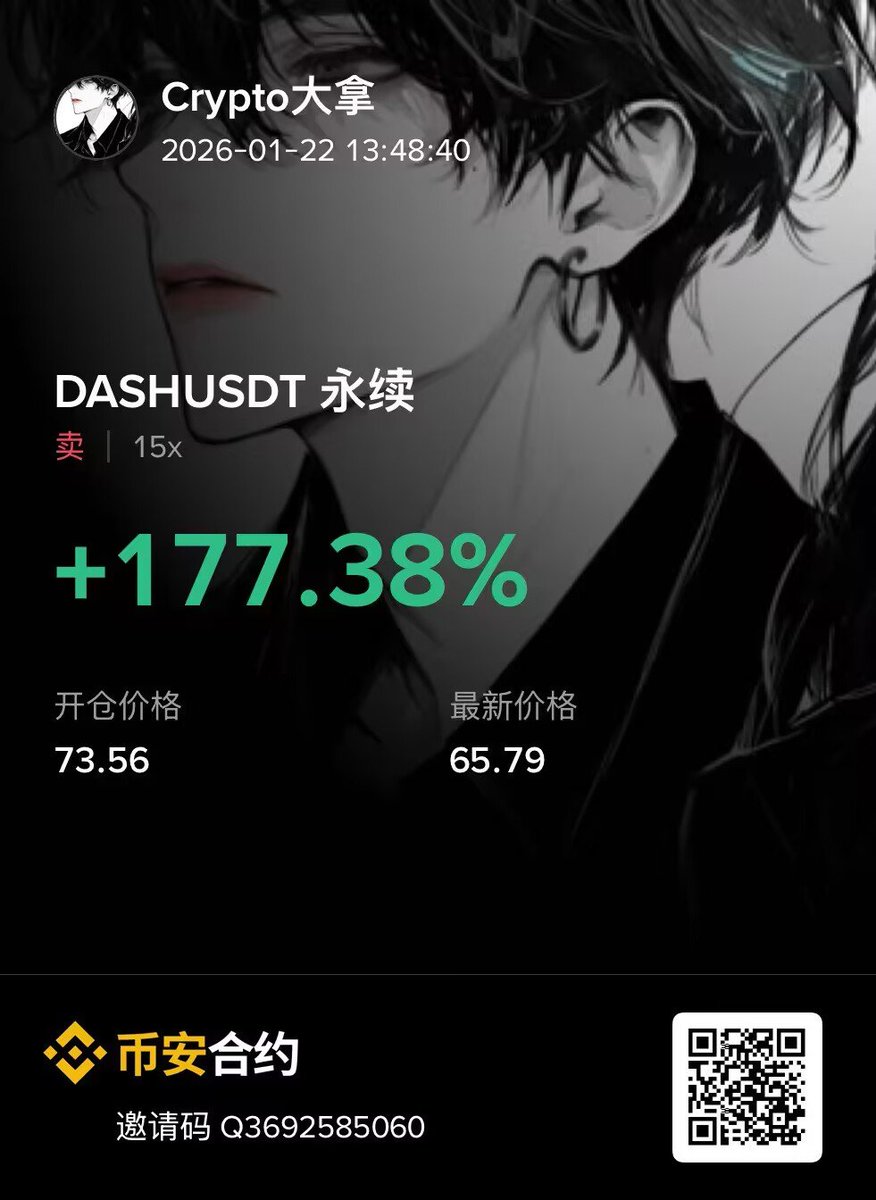 DASH 近期操作的不是很多，大盘不是特别的好！ 这个位置去做空大盘的话，感觉性价比不是很好，反弹上涨随时到来，只能找关键位置去多，测试底部，所以操作很少！  山寨目前也就持有一个dash的空单，已经止盈出本金了，剩余的利润格局了，目标依然是45！