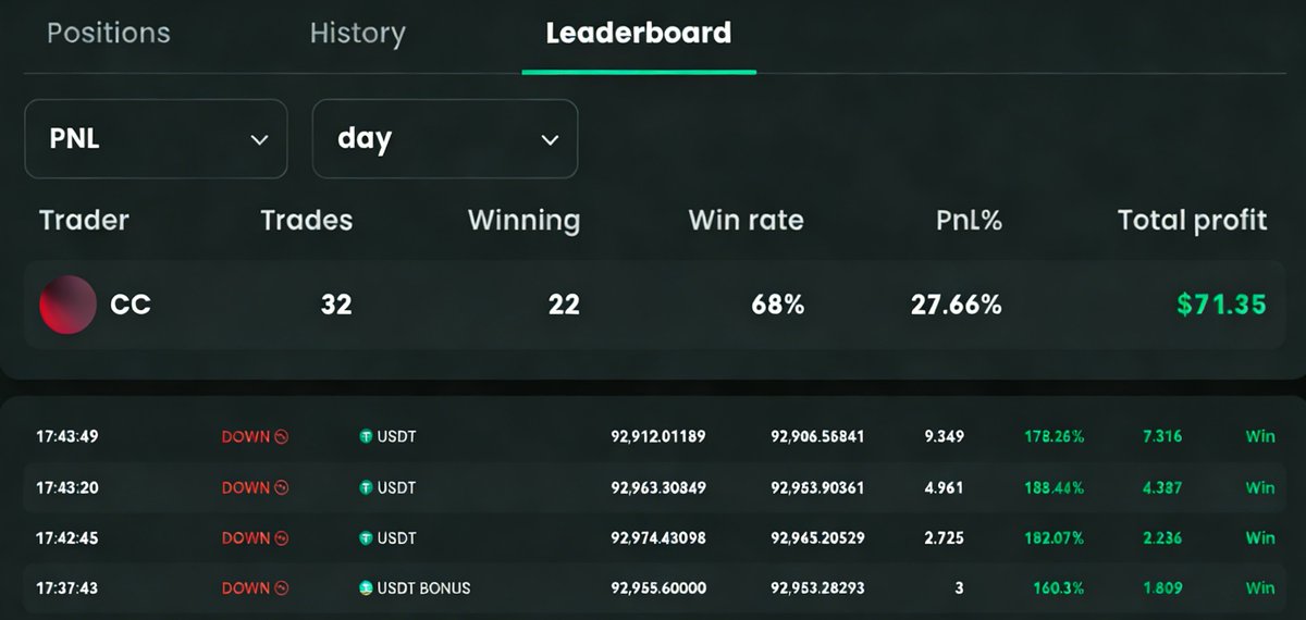 Cwallet intern tweet media