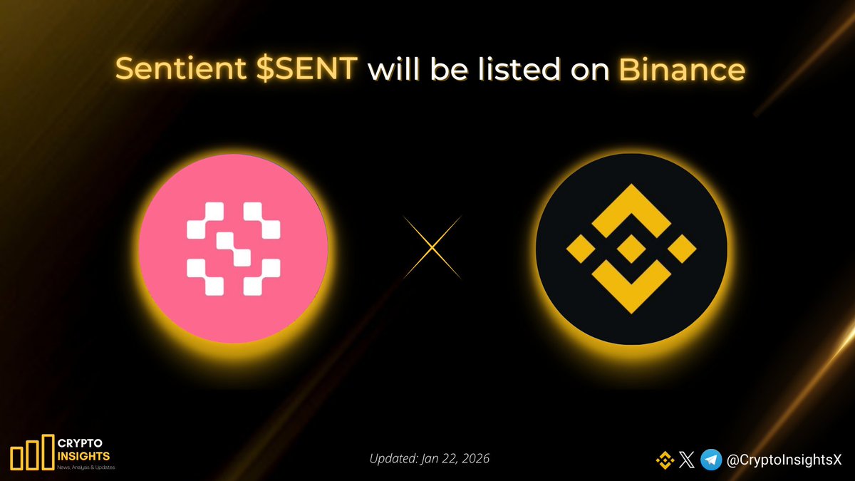 📢 @SentientAGI $SENT will be listed on @binance Today 🔸Trading time:  12:00 (UTC). #Sentient is an AI research organization that has raised $85  million in funding, focusing on open Artificial General Intelligence (