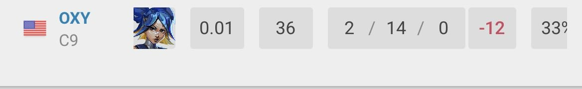 WonTonBills tweet media