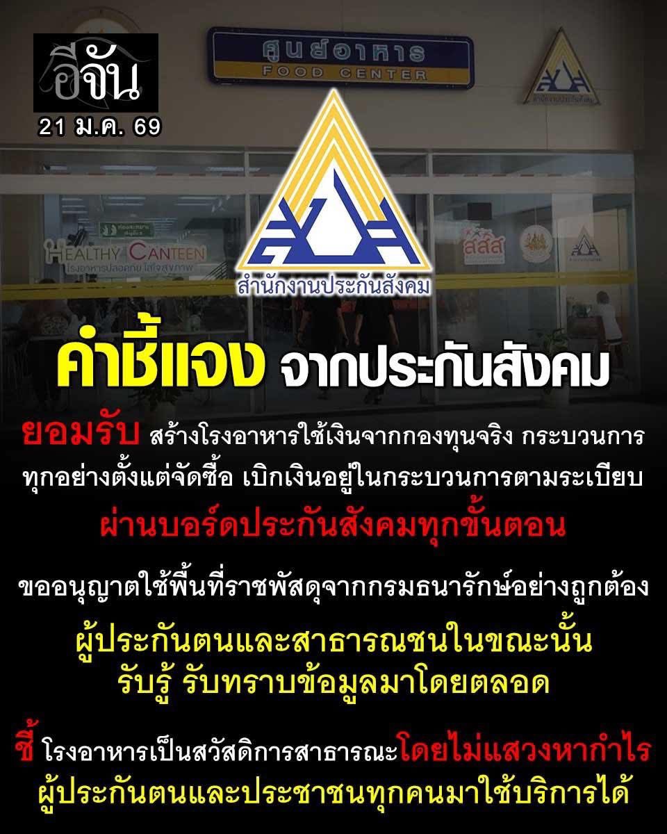 ใครรู้ ทำไม่กูไม่รู้ งงงงง