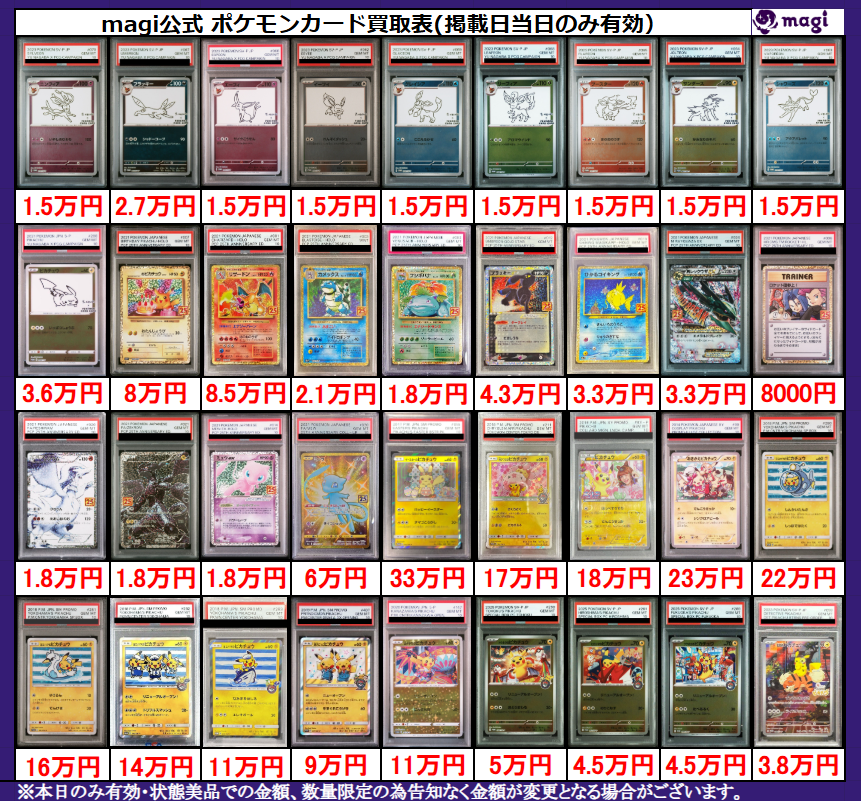 【PSA10】まとめ売り (14万円相当) 2025年ポケカPSA10相場を振り返る｜評価が分かれた注目カード