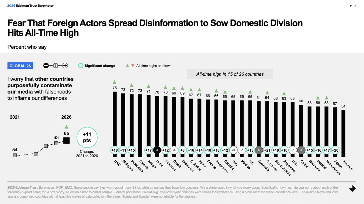 David Colon tweet media