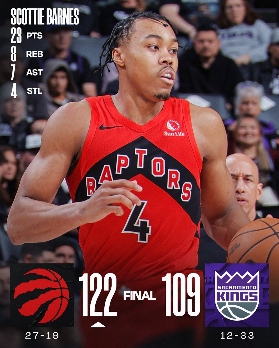 🏀 WEDNESDAY'S FINAL SCORES 🏀

Scottie Barnes shines as the <a href="/Raptors/">Toronto Raptors</a> win on the road!

Brandon Ingram: 23 PTS, 4 AST
Sandro Mamukelashvili: 22 PTS, 9 REB, 4 AST
Immanuel Quickley: 18 PTS, 6 REB, 8 AST, 2 STL