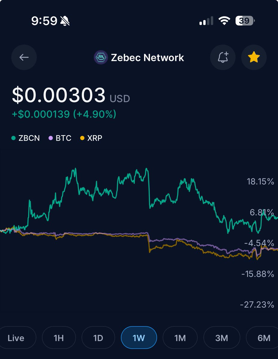 Mario Nishikawa (@mario_nishikawa) / Posts / X