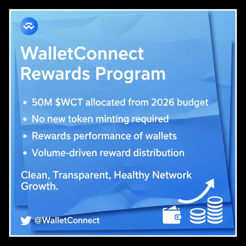distivboy's tweet photo. I love that the 50M $WCT for wallet rewards doesn't require new minting. It’s a disciplined use of the 2026 budget to reward performance. If wallets drive the volume, they get the rewards - a clean, transparent loop for network health https://t.co/rqieIynwPY