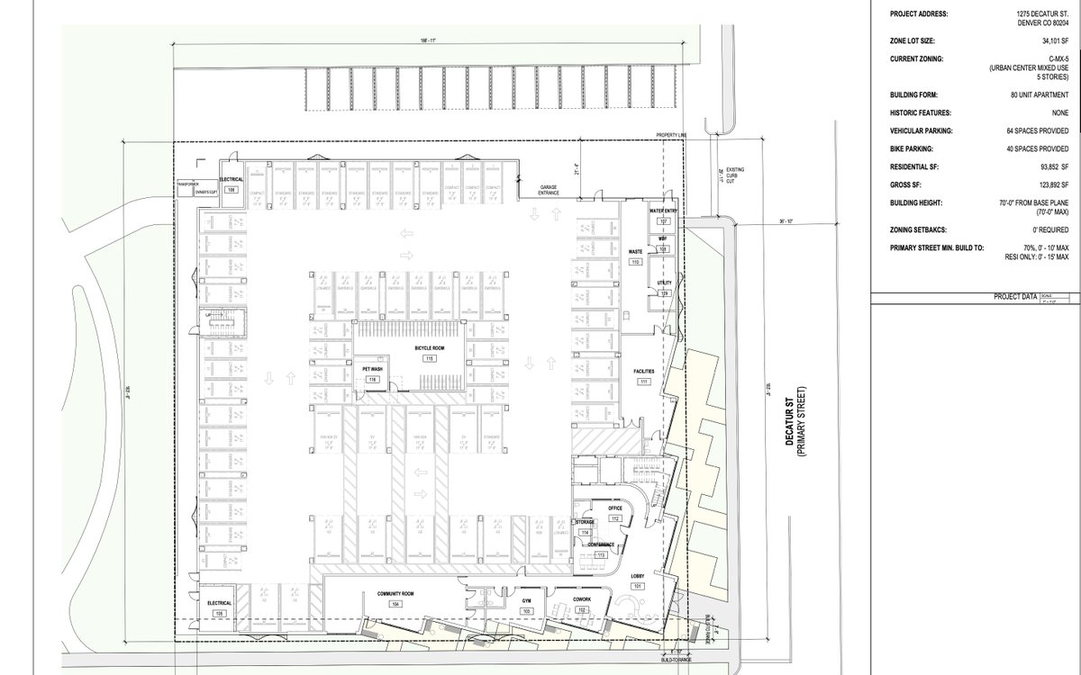 BuildUpDenver's tweet photo. PROPOSED
Decatur St &amp; Holden Pl, #Denver 80204
5-story affordable housing would replace an early childhood center in Sun Valley. 80 homes (260 beds, all 3- and 4-bedrooms) w/ 64 veh &amp; 40 bike parking spots. Quite a simple, but stylish, building to add to the growing neighborhood https://t.co/dEEl5ZzMWc
