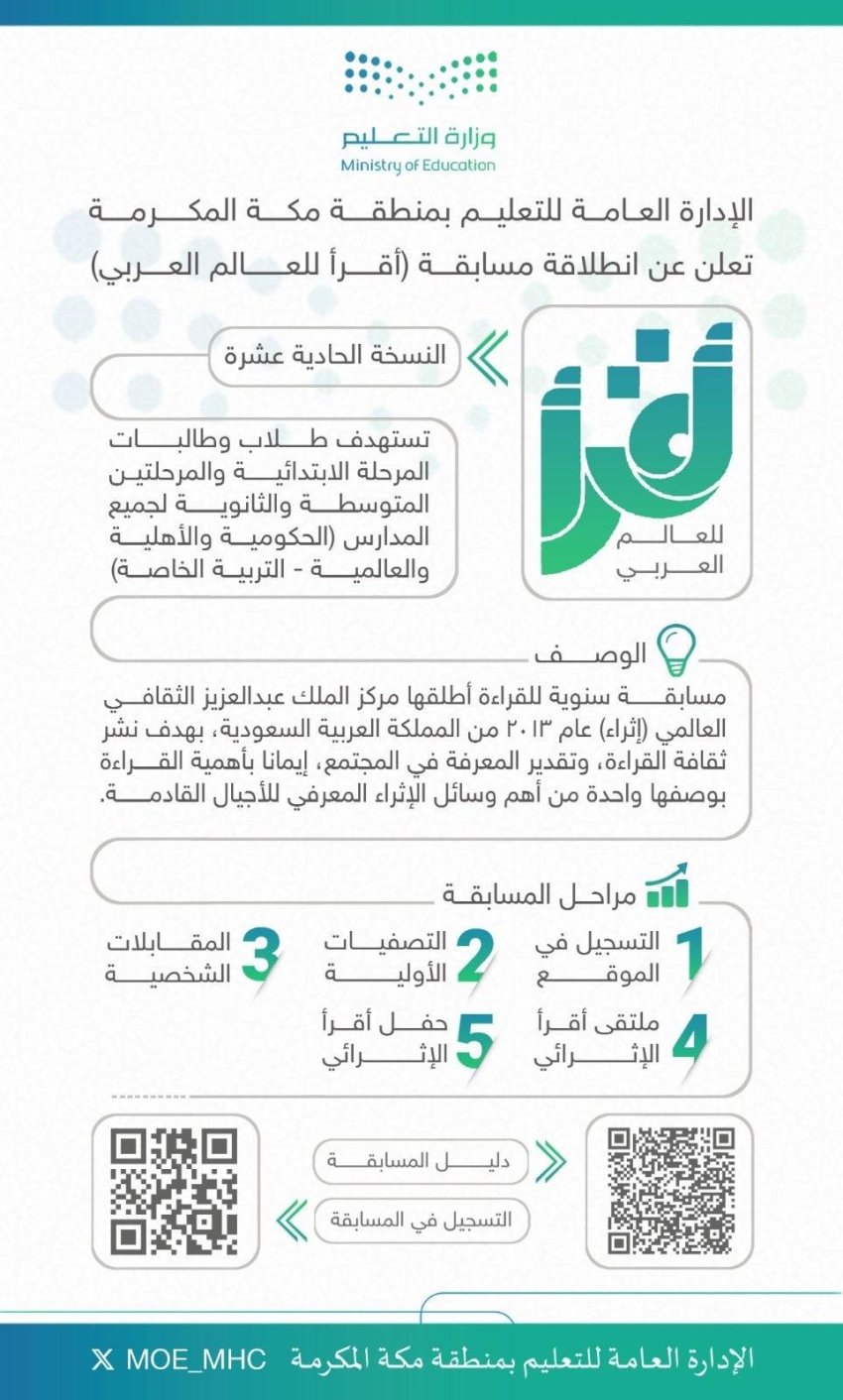 تعليم مكة يعلن بدء التسجيل في مسابقة "أقرأ للعالم العربي" (2025-2026) #البوابة 