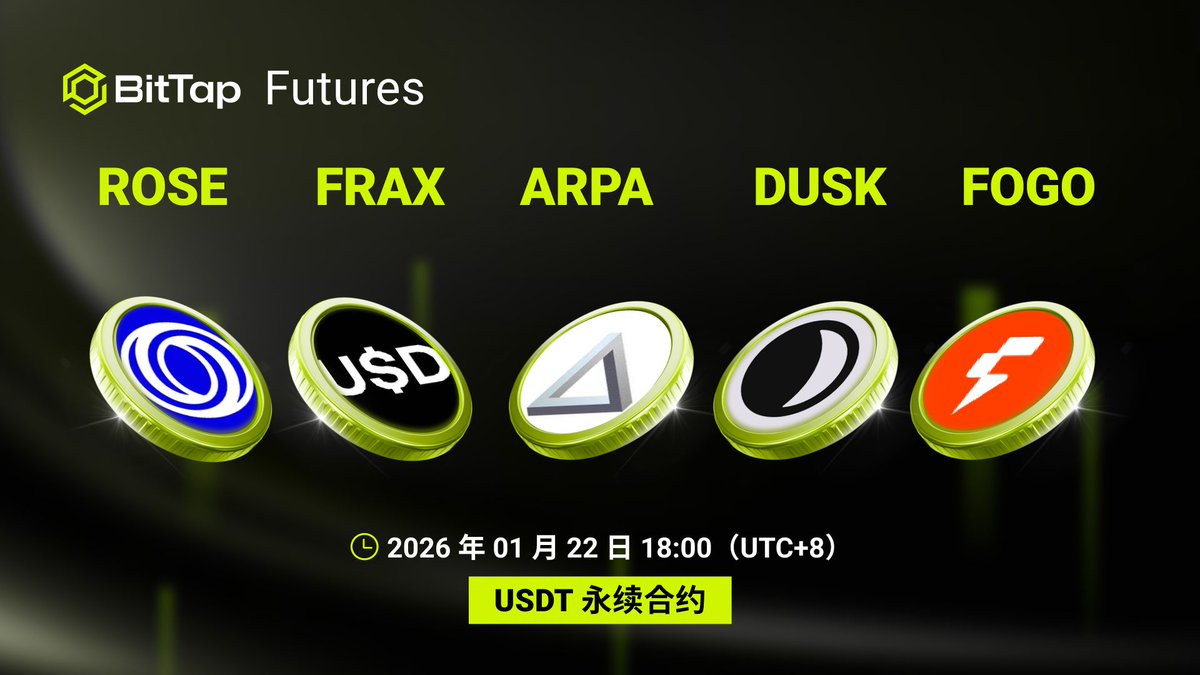 🚀 BitTap 合约上新｜USDT 永续合约ROSE｜FRAX｜ARPA｜DUSK｜FOGO ⏰ 交易开放：2026.01.22 18:00（UTC+8）  公告详情：https://t.co/MWgp38FWye