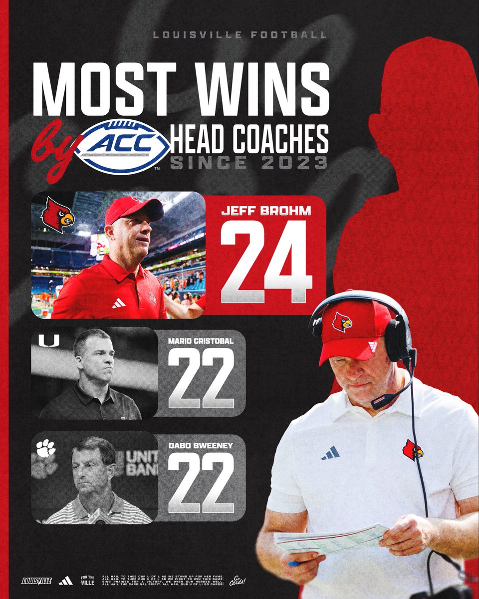 <a href="/m1chaelgriffin/">Michael Griffin Jr”</a> <a href="/MarkIvey90/">Coach Mark Ivey</a> <a href="/LouisvilleFB/">Louisville Football</a> <a href="/samspiegs/">Sam Spiegelman</a> <a href="/ChadSimmons_/">ChadSimmons</a> <a href="/LemmingReport/">Tom Lemming</a> <a href="/AnnaH247/">Anna Adams</a> <a href="/adamgorney/">Adam Gorney</a> <a href="/Rivals/">Rivals</a> Go Cards