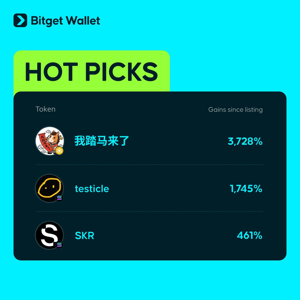 Bitget Wallet 🩵 (@BitgetWallet) / Posts and Replies / X