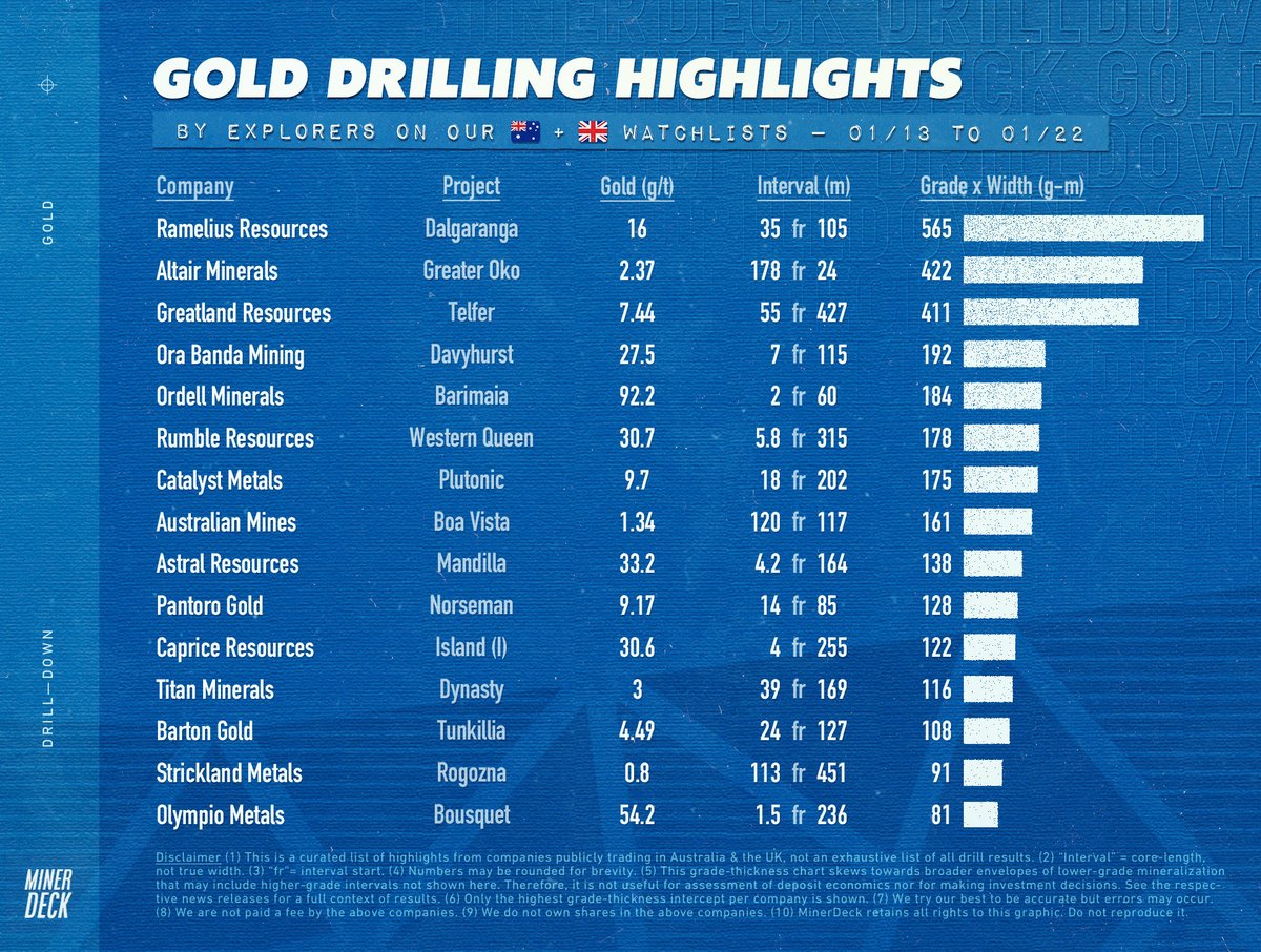 MinerDeck tweet media