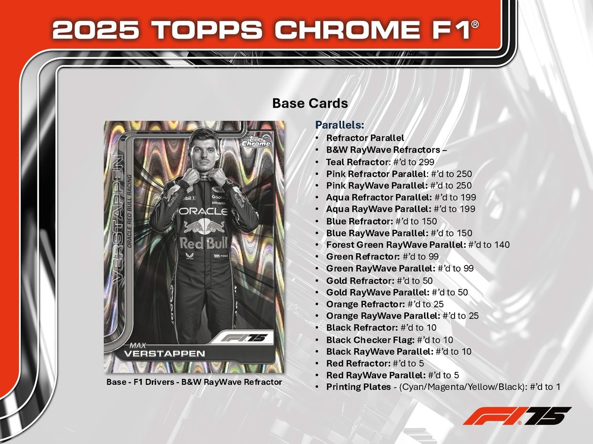 製品情報】 2026年1月以降 発売予定 ▽ 2025 TOPPS CHROME FORMULA 1