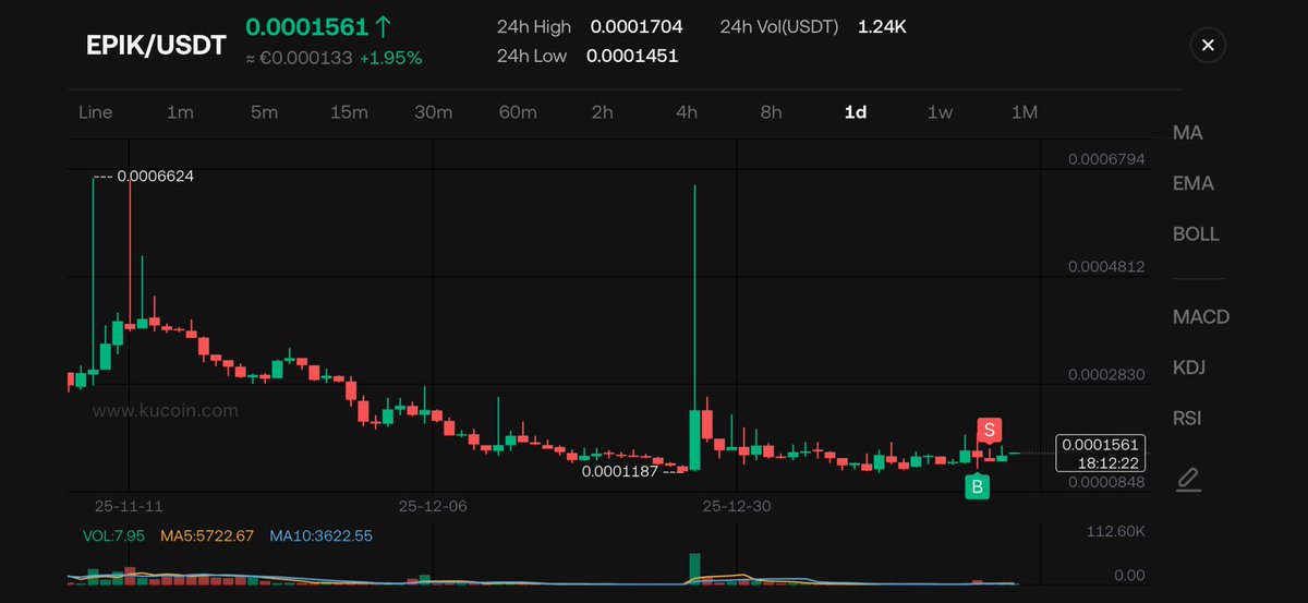 fleurialcom tweet media