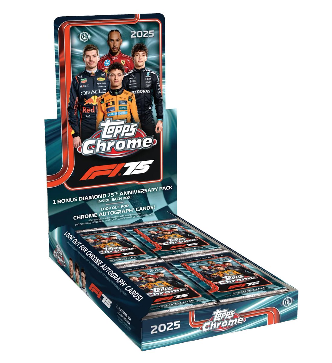 製品情報】 2026年1月以降 発売予定 ▽ 2025 TOPPS CHROME FORMULA 1