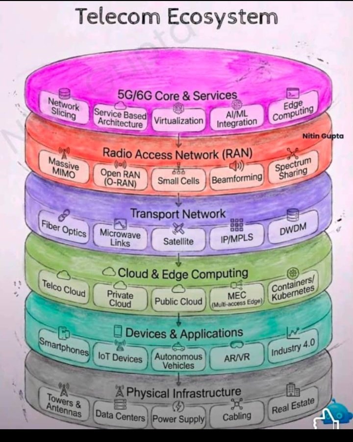 Update__Daniel's tweet image. 