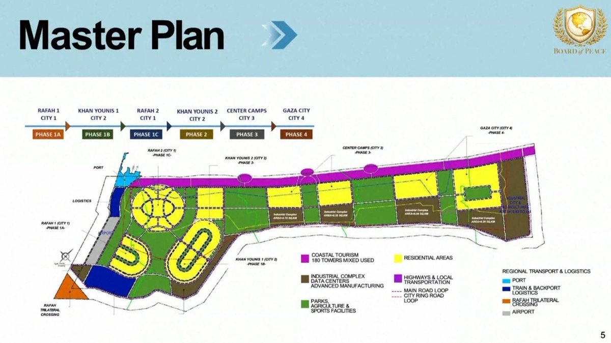 RamAbdu's tweet image. Palestinians face a plan to eliminate their very presence, based on domestication, subjugation, and control:
an isolated port at the far south of the Gaza Strip; internally fragmented areas that tear apart the social fabric; the seizure of large swathes of land in the east and…