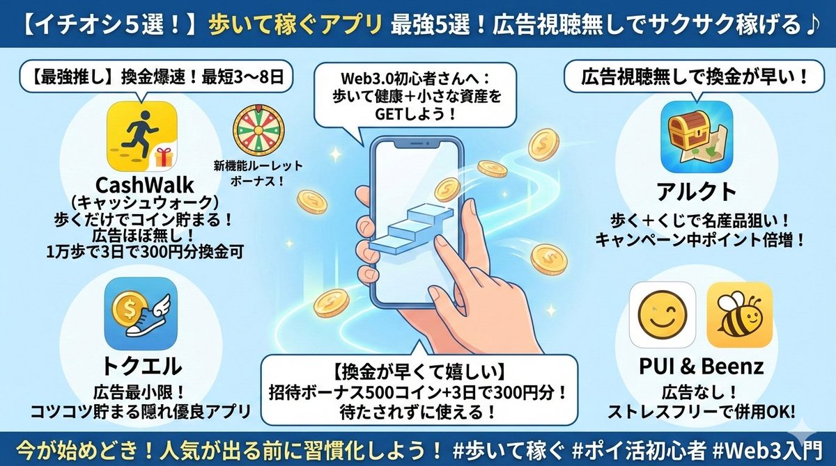 ころん＠WEB3.0資産運用×旅活でストレスフリー (@koronkorongreen) / Posts / X