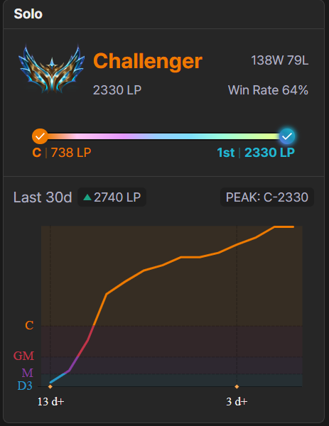 Sheep Esports tweet media