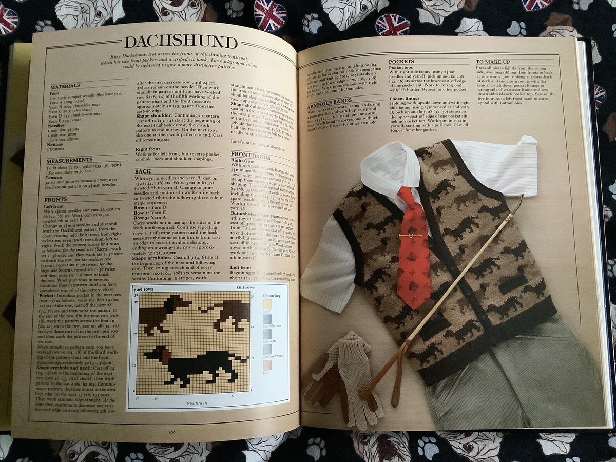 WatsonsVintage's tweet image. NEW LISTING - There are some AMAZING Hand Knits in this 1985 Vintage Hardback copy of 'The Sasha Kagan Sweater Book.' 80s fashion at its best! watsonsvintagefinds.etsy.com/listing/444532… #VintageBooks #KnittingPatterns #80sfashion #HandKnits #80snostalgia