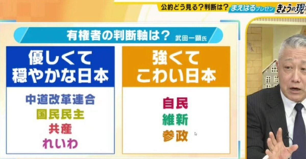 clarinflat's tweet image. オールドメディアの
偏向報道がありましたので
より真実に近い情報に
修正しておきました！

 #よんチャンTV
 #偏向報道を許すな