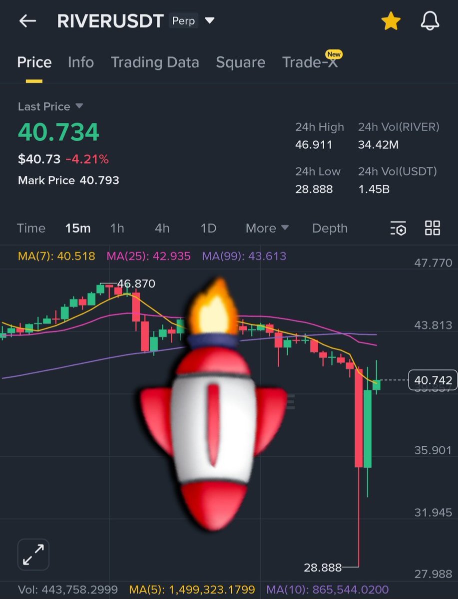 Mastering Crypto ₿🌶 (@MasteringCrypt) / Posts / X