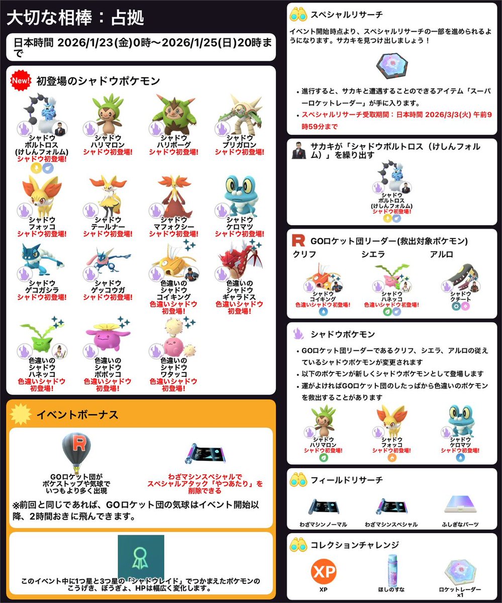 pokemapi's tweet photo. 大切な相棒：占拠

📅2026/1/23(金)0時～1/25(日)20時まで

👿GOロケット団出現率up
⭐️やつあたり削除可
👿サカキ：ボルトロス（けしん）、クリフ：コイキング、シエラ：ハネッコ、アルロ：クチート
👿新シャドウ：ハリマロン、フォッコ、ケロマツ

など

▼https://t.co/7IaJDo9V7o

#ポケモンGO https://t.co/cruNni5626