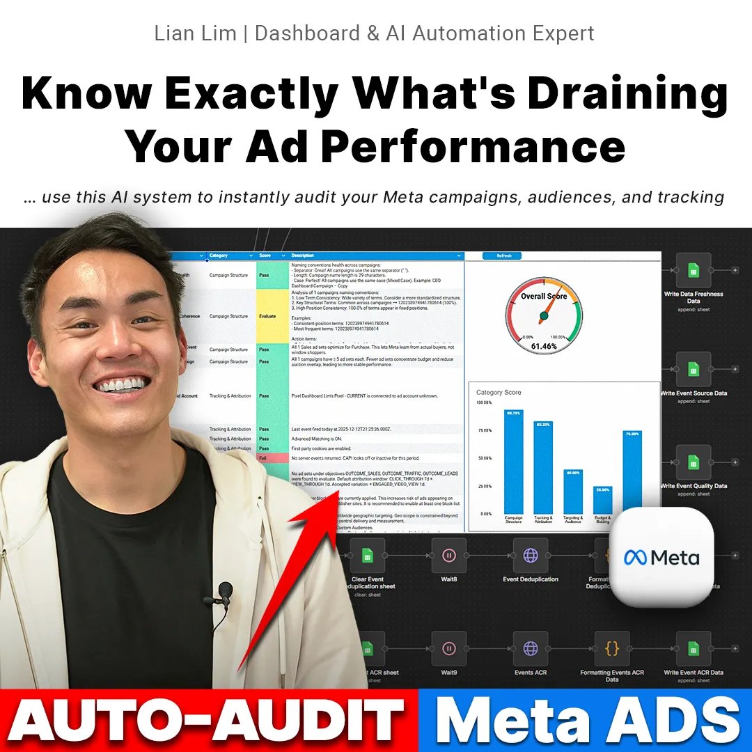 Lian Lim | Dashboard & AI Automation Expert tweet media