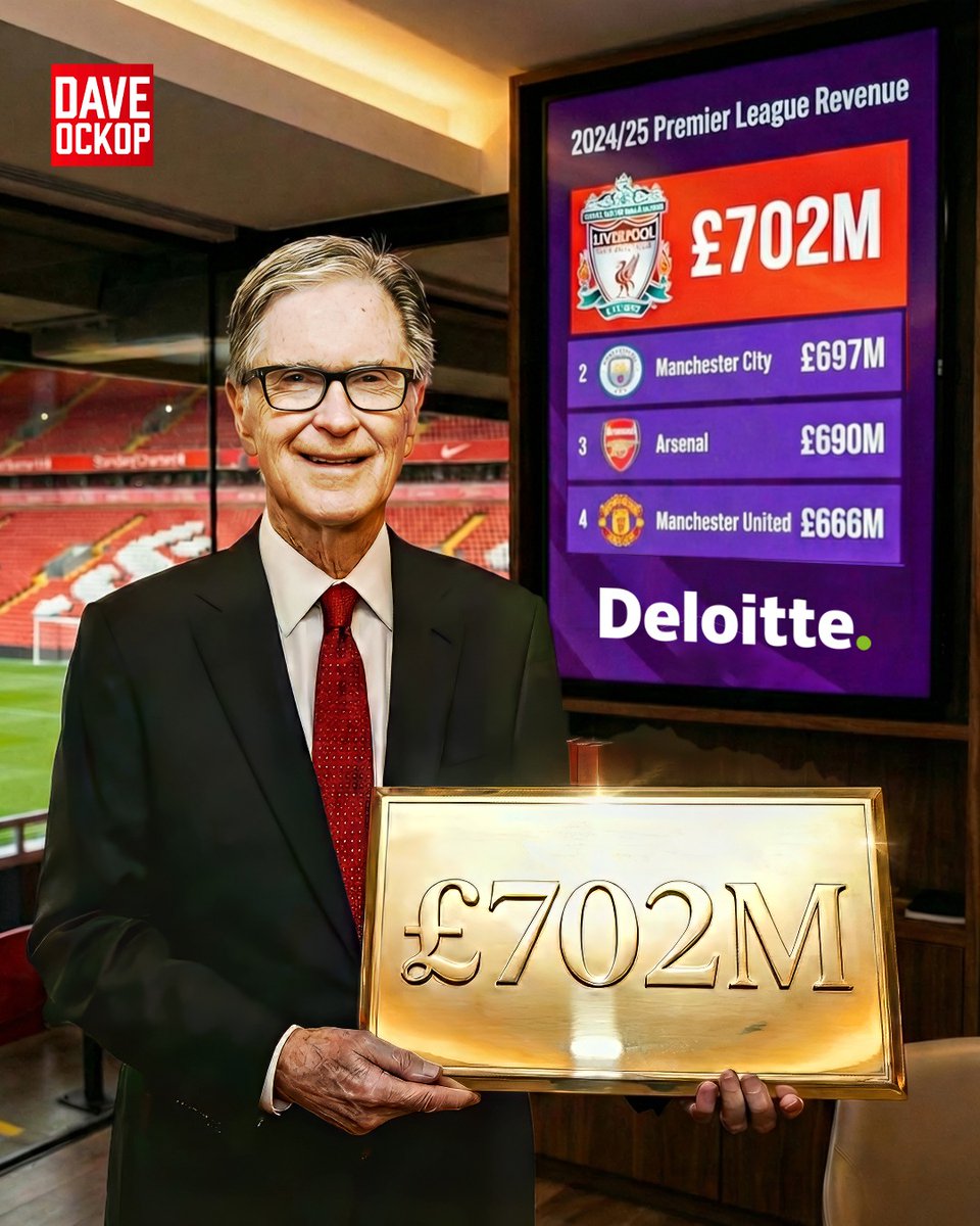 DaveOCKOP's tweet image. For the first time in the club’s illustrious history, Liverpool have emerged as the highest-earning team in the UK, generating a staggering £702 million in revenue during the 2024-25 season.

The revenue surge was powered by multiple streams. Liverpool recorded an increase in…