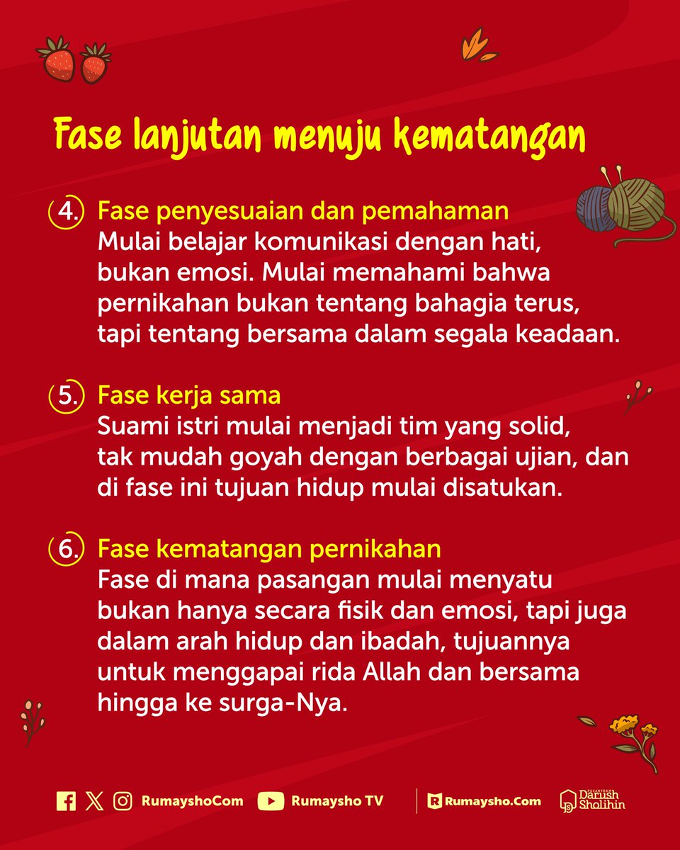 Struktur 6 fase pernikahan pada konten ini merupakan adaptasi populer dari berbagai model akademis mengenai perikahan dari Dr. Ellyn Bader dan Dr. Peter Pearson, serta riset The Gottman Institute terkait dinamika konflik pasangan dan daya tahan pernikahan jangka panjang.
