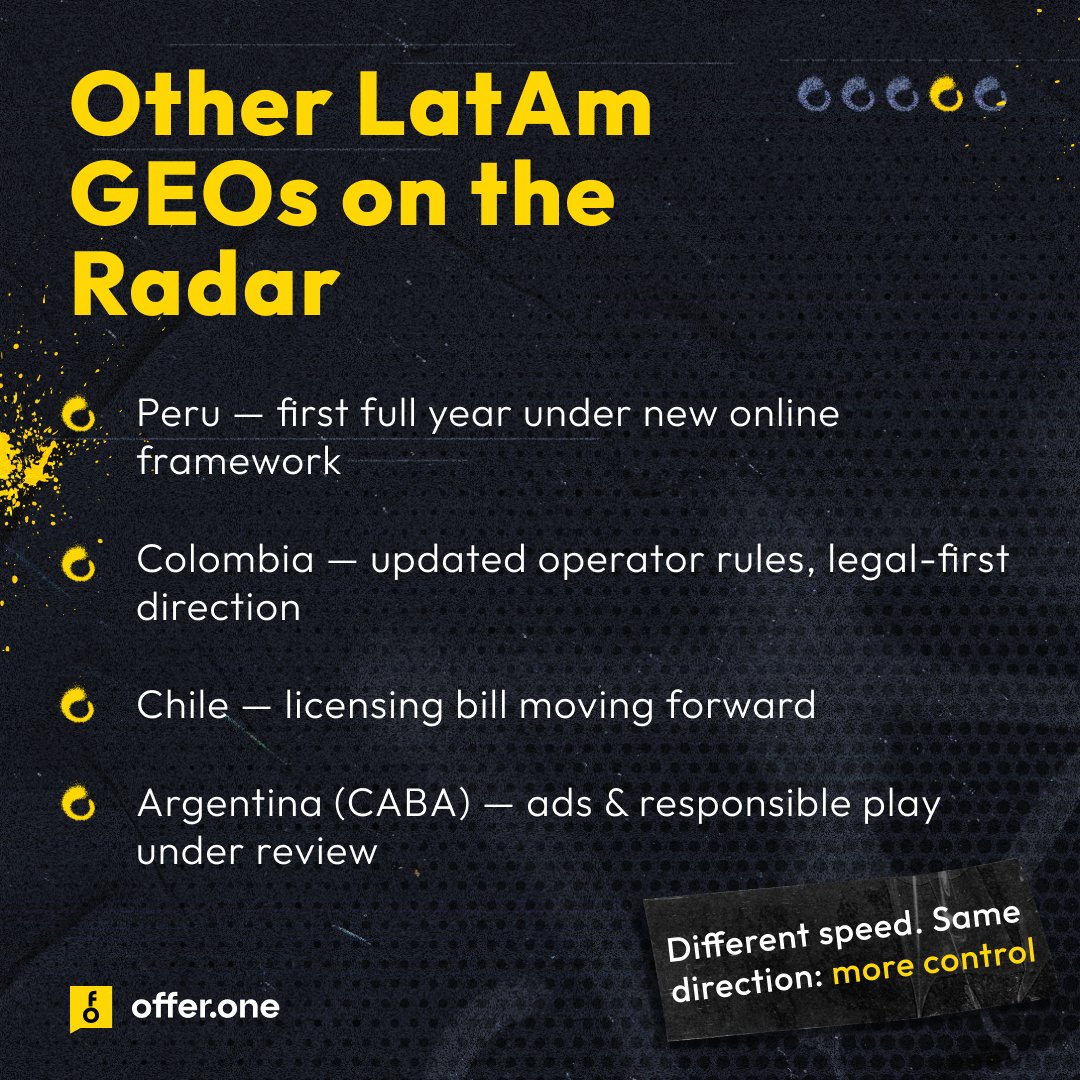 OfferOneNetwork's tweet image. LatAm 2026: GEO Insights 🌎

More oversight, tighter checks &amp;amp; no room for messy traffic or payments 🚨

Key shifts &amp;amp; country signals are inside the slides 👀
 
👉Launch &amp;amp; adapt your LatAm runs: offer.one

#AffiliateMarketing #CPAnetwork #iGaming #AffiliateTips