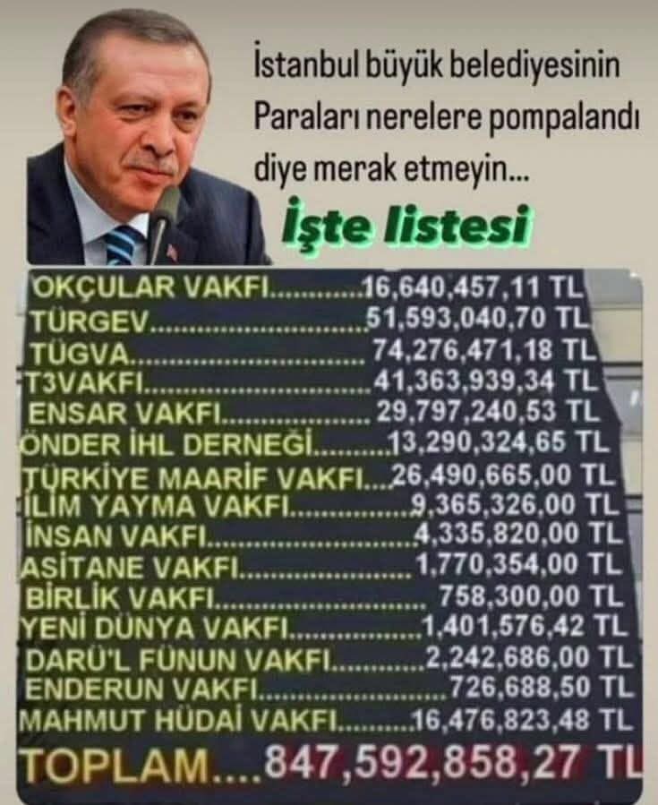 Yargının bağımsız olacağı günlerde, hesabı sorulacak elbet!!! 

#SefilizÇünküSebepAkepe
