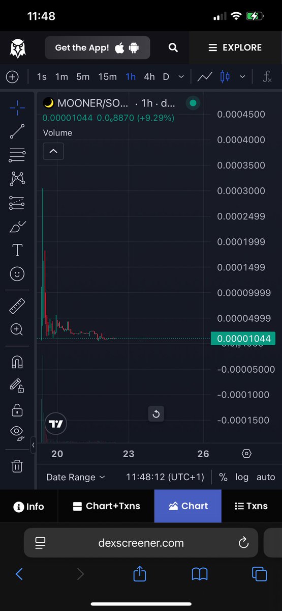 LordPigoshi's tweet image. Waiting for comeback of $mooner 

dexscreener.com/solana/wybwy85…