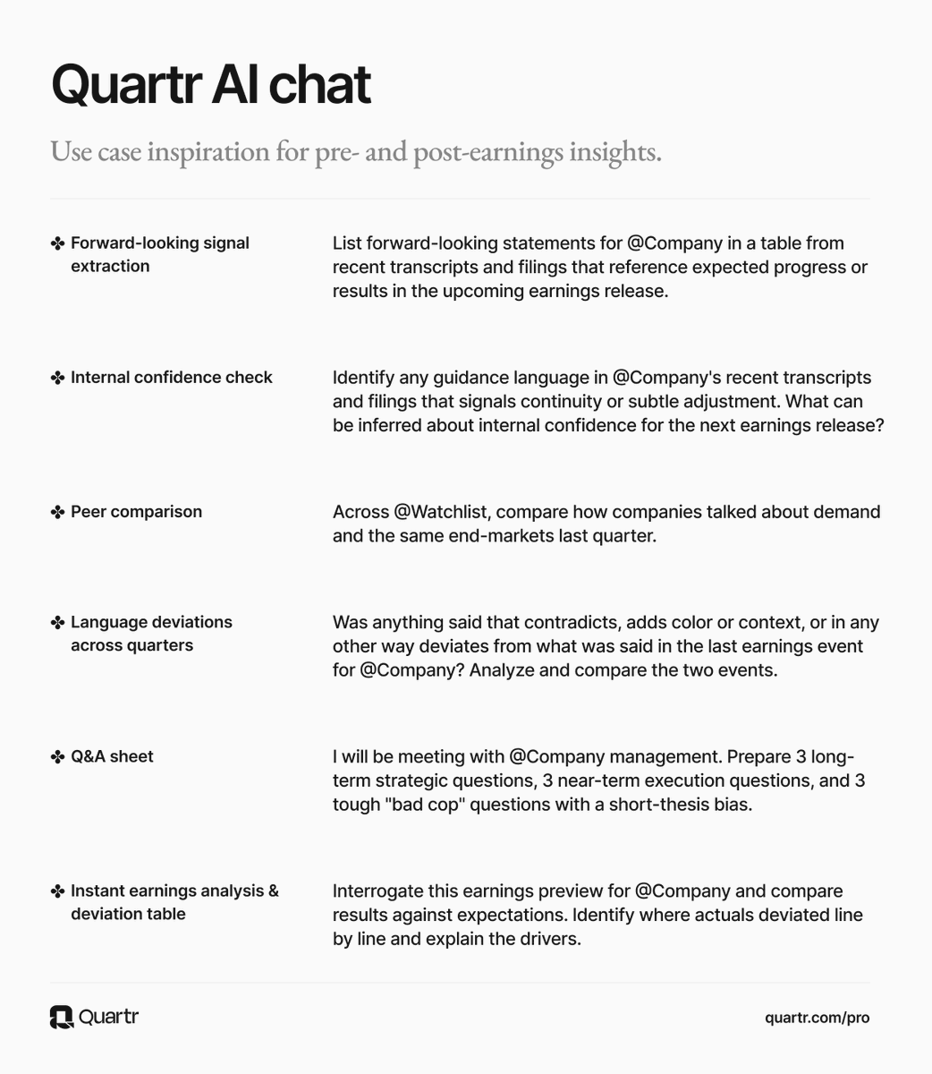 Quartr tweet media