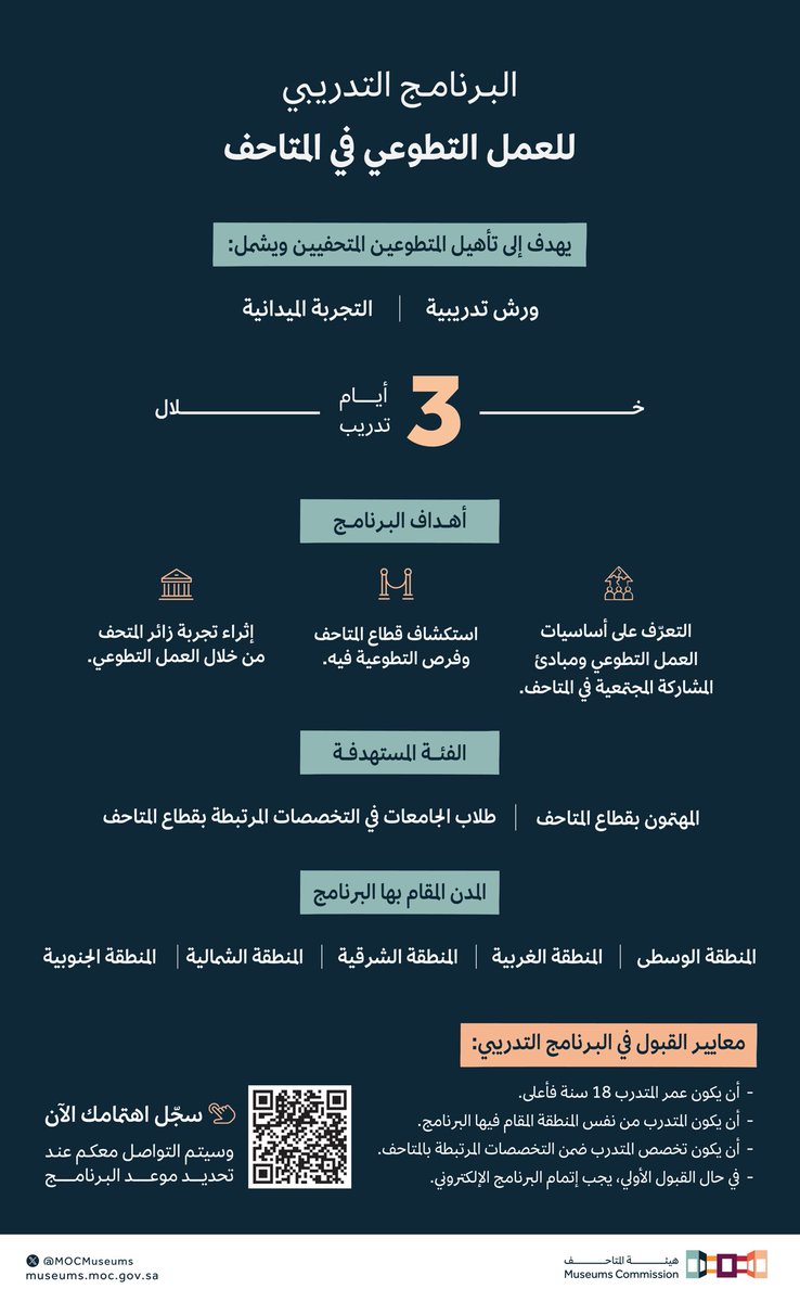 شغوف بالمتاحف وترغب في ترك أثر؟ 

فرصتك الآن مع «البرنامج التدريبي للعمل التطوعي في المتاحف» الذي تقدمه #هيئة_المتاحف لتأهيل المتطوعين في 5 مناطق حول المملكة.
✅ المسار يشمل: ورش تدريبية + تجربة ميدانية.
✅ المدة: 3 أيام.

بادر بتسجيل اهتمامك الآن:
engage.moc.gov.sa/reg_forms/trac…