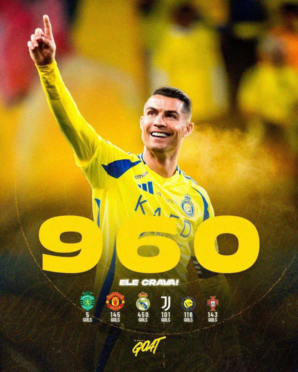 تتوقعون أهدافه مع النصر تتعدى البرتغال واليونايتد ؟