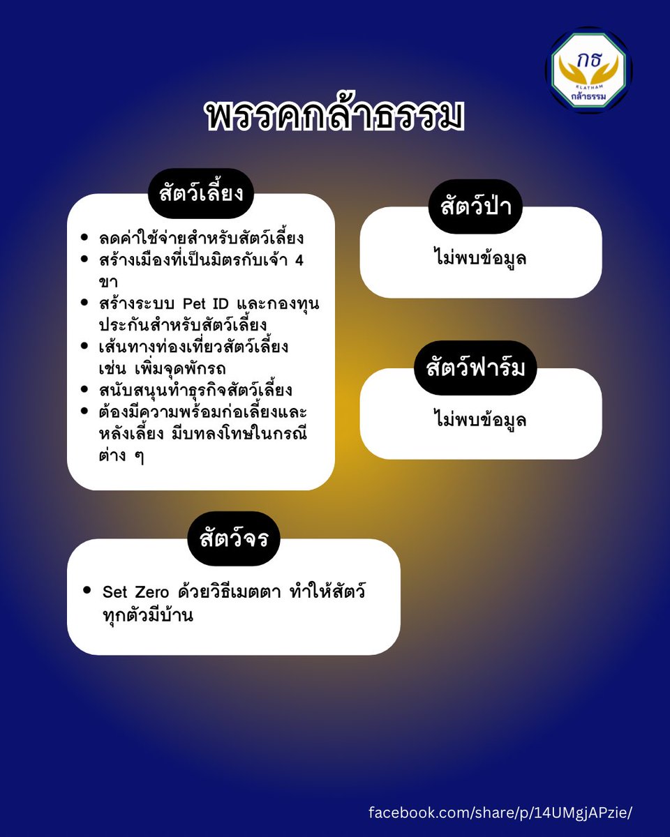 allanimalsth's tweet photo. สรุปนโยบายสวัสดิภาพสัตว์ #เลือกตั้ง69 https://t.co/HKKESrfd14