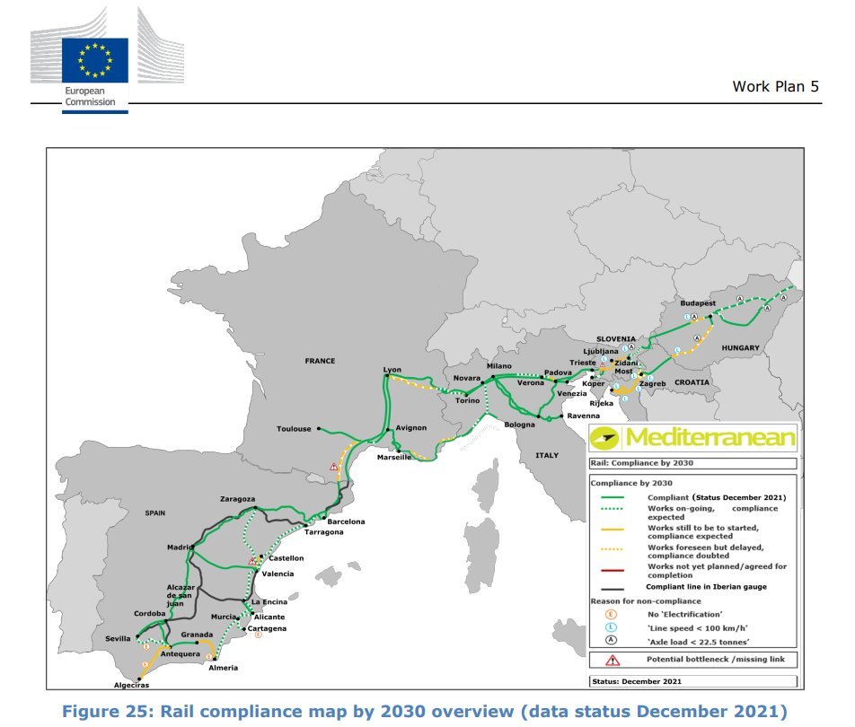 elle_dau's tweet image. Selon Ferrmed, des milliards d'€ du corridor méditerranéen ont été réellement destinés à connecter Madrid, une part massive des fonds a été investie dans des infrastructures qui n'ont rien à voir avec le littoral méditerranéen.
[Et Rodalies souffre d'un déficit chronique.]