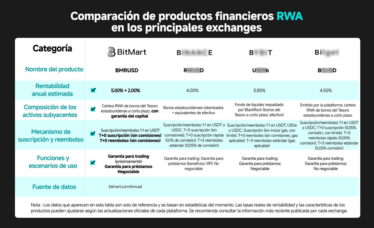 Qué beneficios obtienen los inversores al elegir bcmgw?.phm