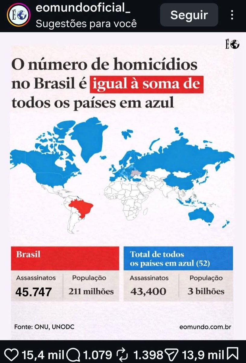 SensoCrtico1's tweet image. 