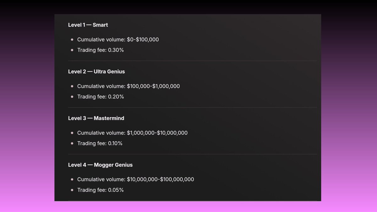 0xgodzubby's tweet image. I personally think the best retro airdrop to farm for the next 3 months is @GeniusTerminal 

→ raised $6m
→ backed by Yzi labs (formerly Binance labs), who invested ‘multi-8-figure’ too
→ they also have CZ as their advisor

here's what you need to know to get started (you're…