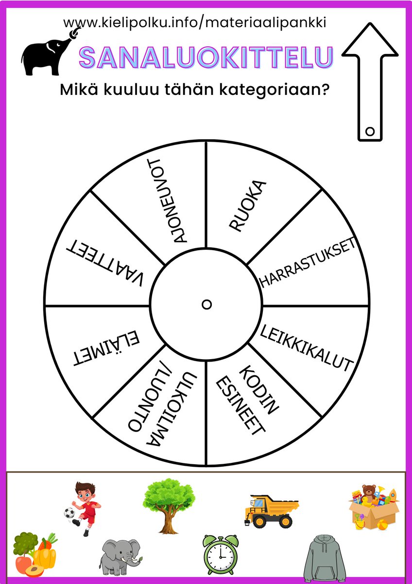 sli_ry's tweet photo. Hae Kielipolun maksuttomasta Materiaalipankista tämä tehtävä. https://t.co/UZoMWhrddu 
Tehtävä auttaa lasta rakentamaan sanastoa. 
#puheterapia #erityislapsiperheet #kehityksellinenkielihäiriö #erityinenvanhemmuus
#yhdessäKielipolulle https://t.co/QI6Ppa2Gce