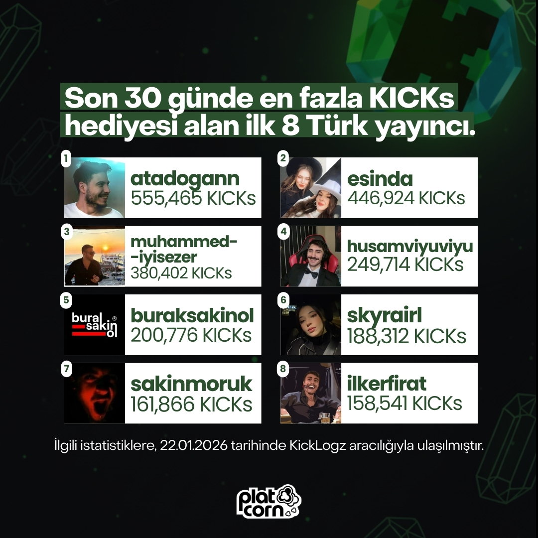 platcorn tweet media