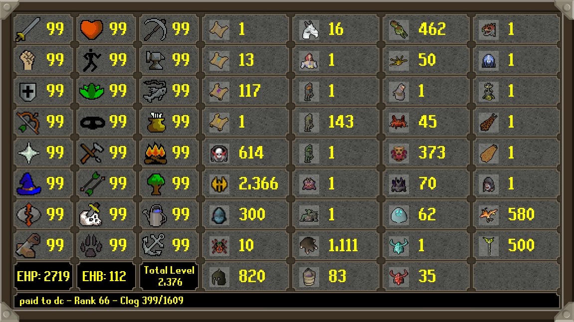 HCIM Deaths tweet media