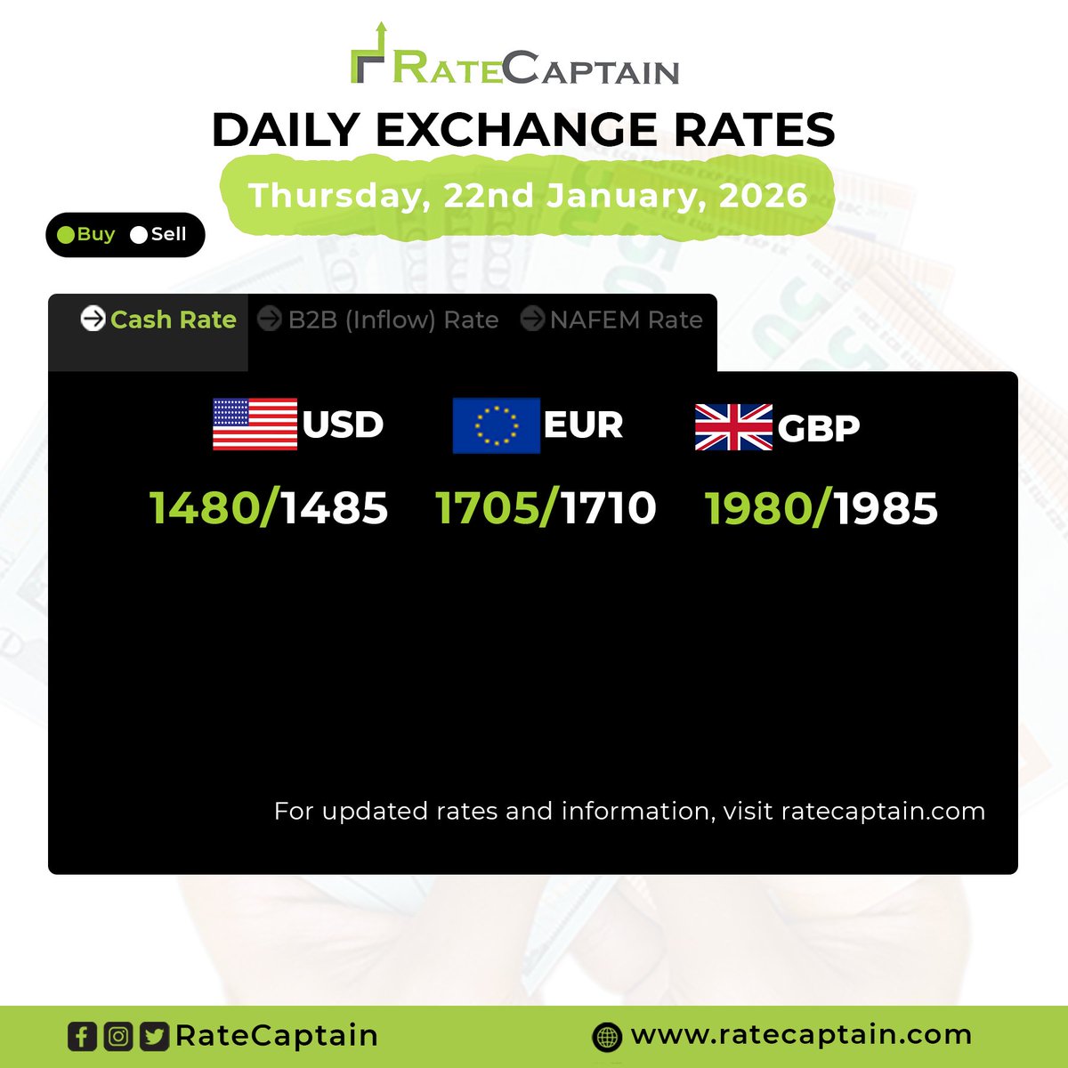 Daily Exchange Rate – Thursday, 22nd January, 2026 Visit  https://t.co/xXaSYHfLGD for the latest and historic exchange rates,  business news, money market updates, and cryptocurrency insights. # ExchangeRate #Crypto #fypシ #naira