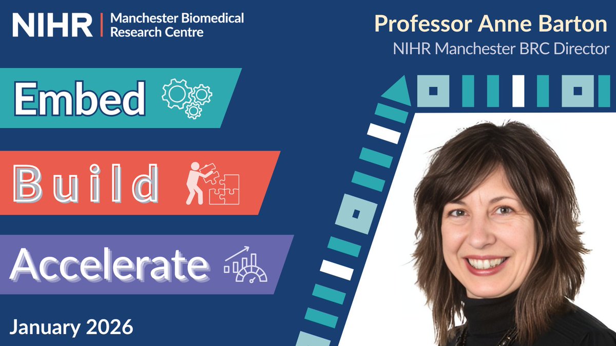 NIHR Manchester Biomedical Research Centre tweet media