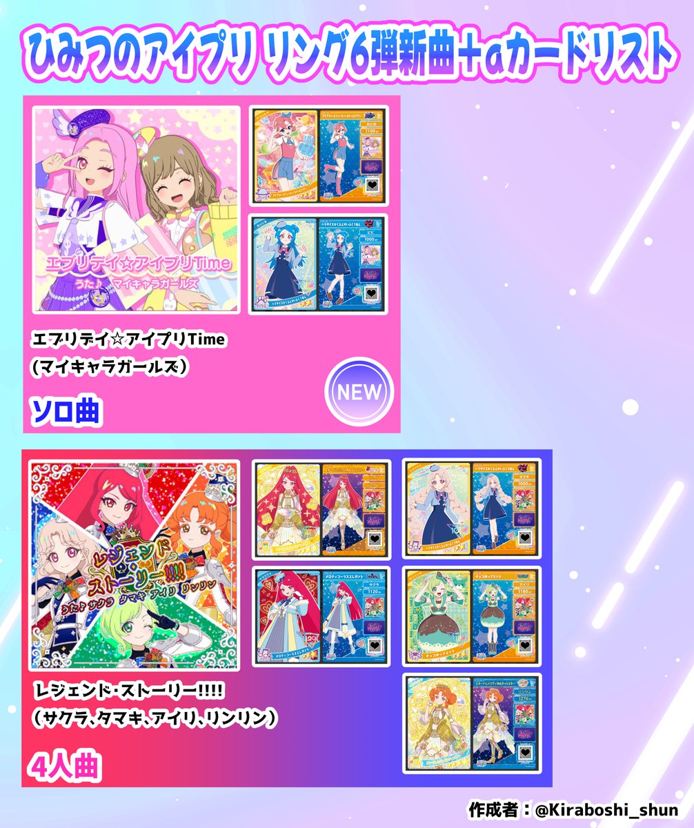 Kiraboshi_Shun's tweet image. 【新曲カードリスト】※訂正版
ひみつのアイプリ リング6弾前半に登場する新曲1種で遊べるカードをリストにしました！良識の範囲でお使いください！
（今回は流石に少なすぎるのでレジェンド・ストーリー!!!もリストに入れました）

#ひみつのアイプリ 
#アイプリカードリスト 
#アイプリゲーム情報