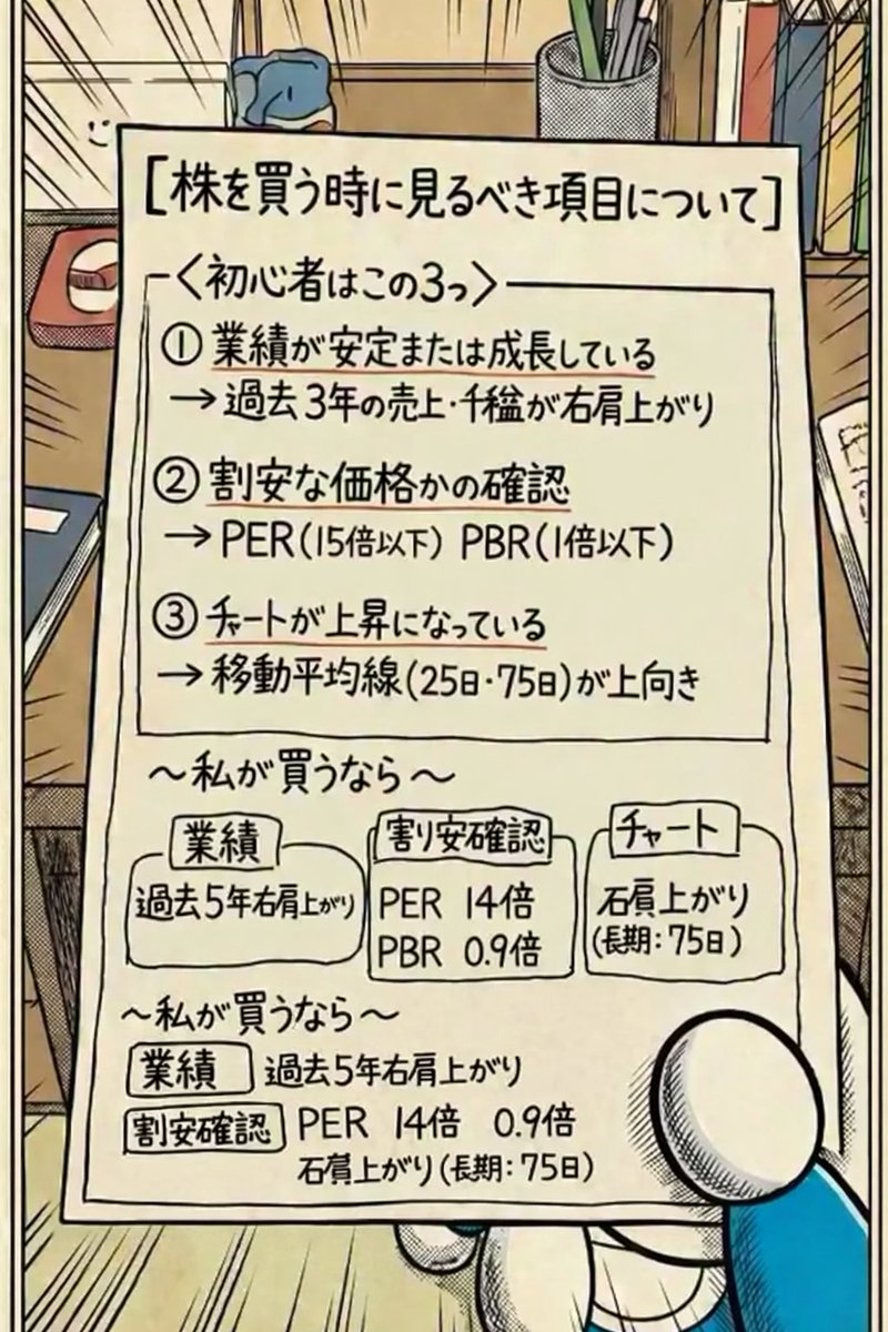 悟空が株を語る (@yundakewomite) / Posts / X