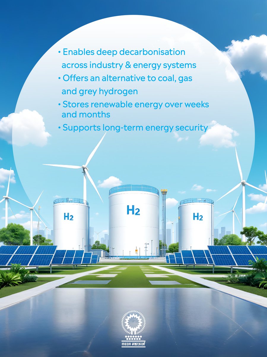 Green Hydrogen enables renewable energy to be stored and used beyond the moment of generation, ensuring reliable energy supply even when electricity is not immediately available.